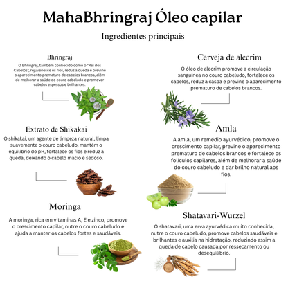 Combinação de Reparação e Revitalização Capilar (Gel de Limpeza Capilar e Óleo Capilar)