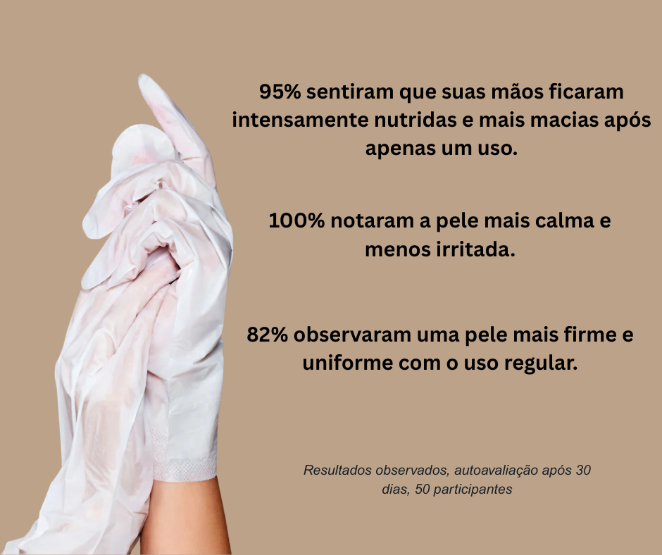 Máscara de Mãos Ayurvédica à Base de Ervas (Pacote com 2)