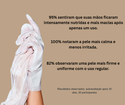 Máscara de Mãos Ayurvédica à Base de Ervas (Pacote com 2)