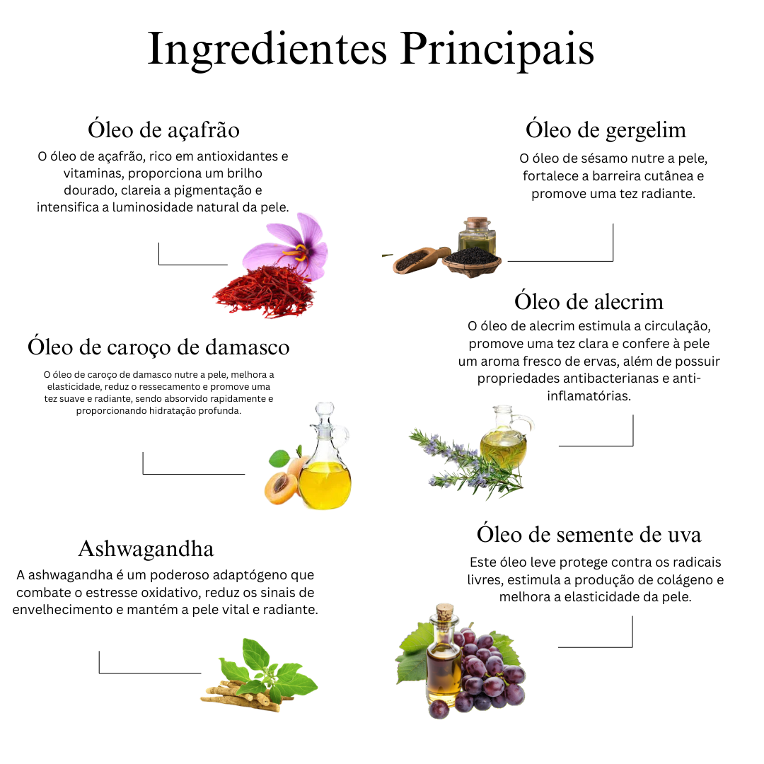 Óleo para o umbigo com 10 ervas para o equilíbrio hormonal, sono mais profundo e nutrição da pele e dos lábios