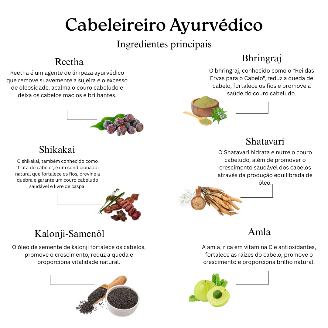 Combinação de Reparação e Revitalização Capilar (Gel de Limpeza Capilar e Óleo Capilar)