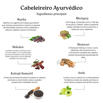 Combinação de Reparação e Revitalização Capilar (Gel de Limpeza Capilar e Óleo Capilar)